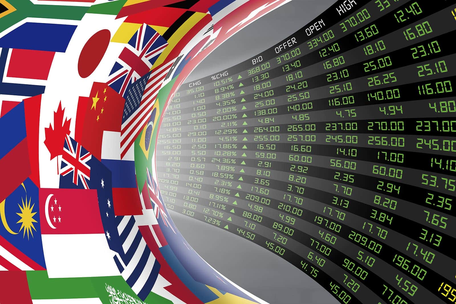 Overseas Overnight Trading Wrap - Friday, Oct. 3, 2025 2 Overseas Overnight Trading Wrap - Friday, Oct. 3, 2025