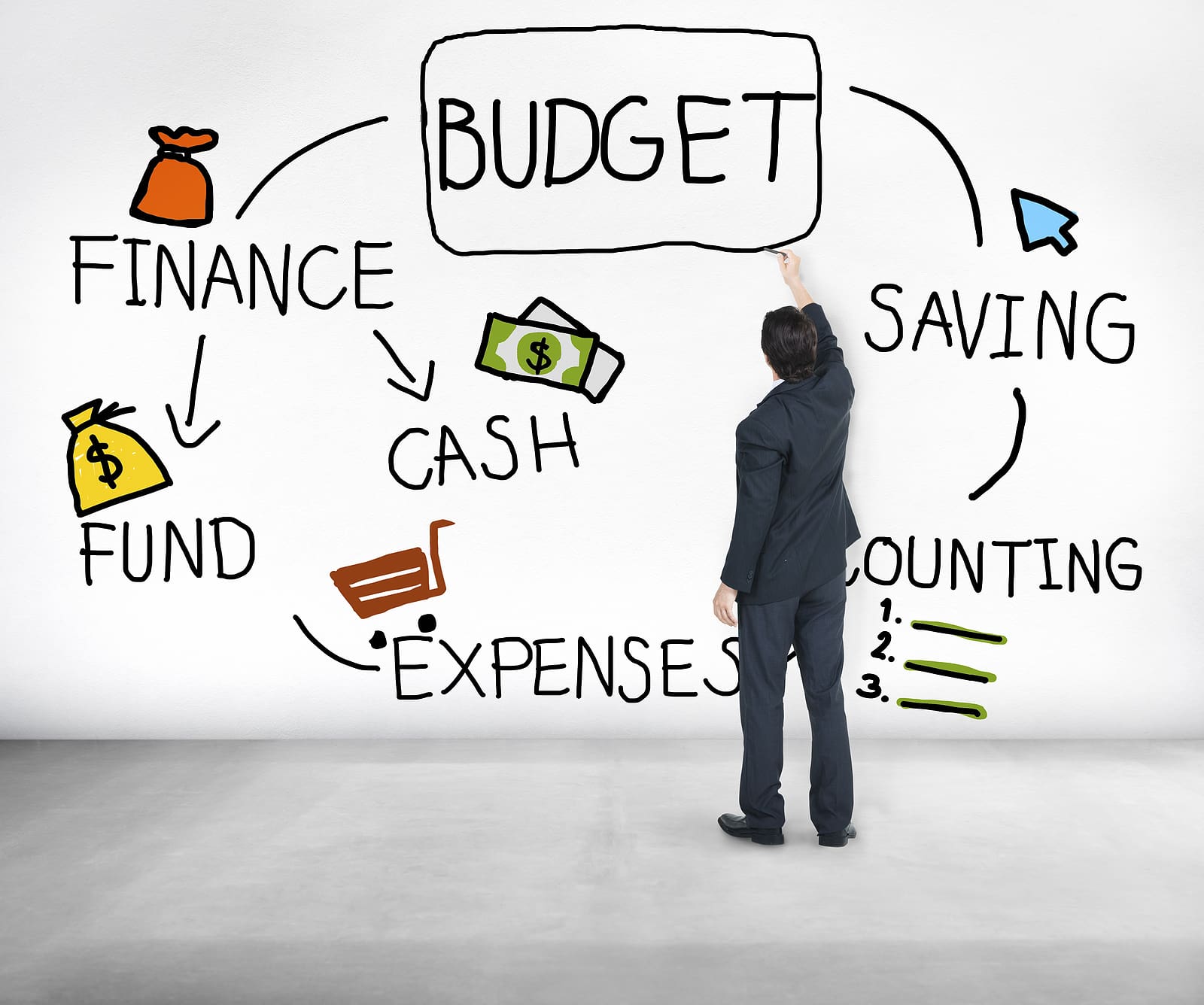 Bookkeeping is Cool: Overlooked Secret to Success