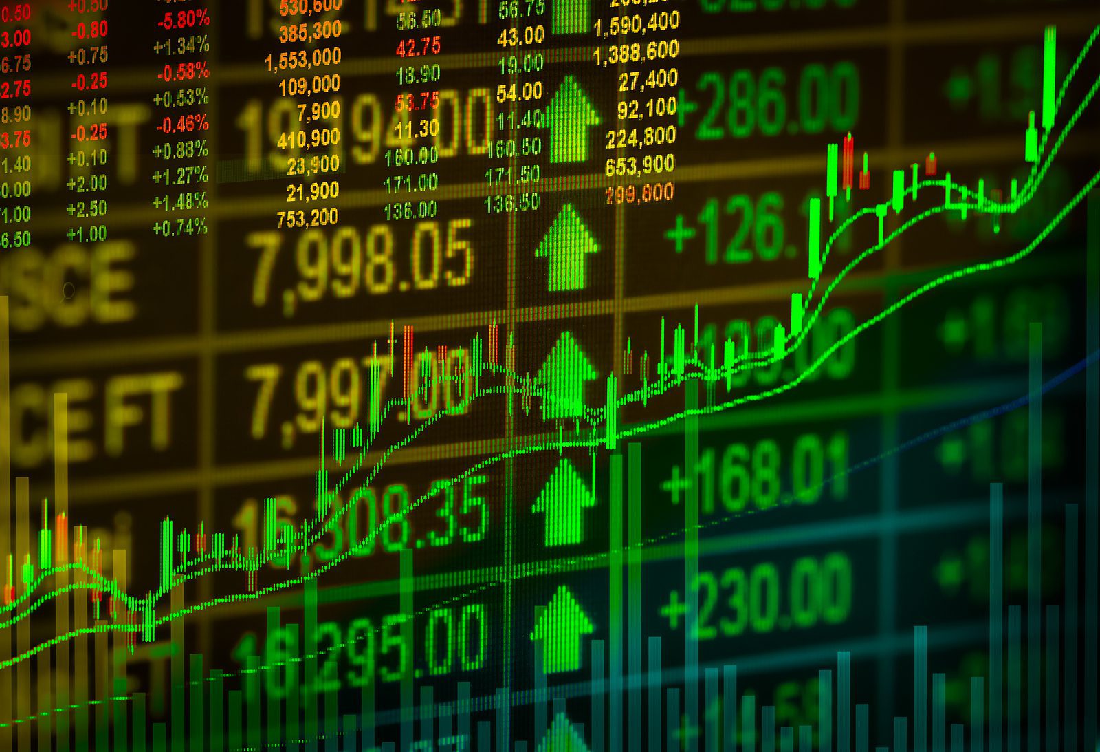 Dow Jones Reaches Record High as U.S. Markets Extend 2026 Rally 2 Dow Jones Reaches Record High