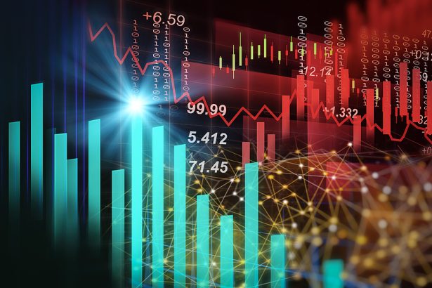 Global Markets Sink Overnight - Friday, May 15, 2026
